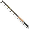 Удилище SHIMANO JOY XT SPINN 210 ML SJXT21ML